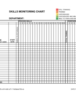 free it skill gap analysis template  google search  career  design skill gap analysis template doc
