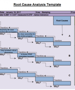 free root cause analysis template — fishbone diagrams root cause analysis action plan template excel