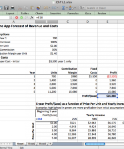 free spreadsheets to estimate costs sensitivity analysis spreadsheet template pdf