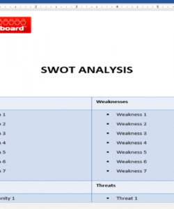 free swot analysis template examples and definition  mr dashboard hr swot analysis template pdf