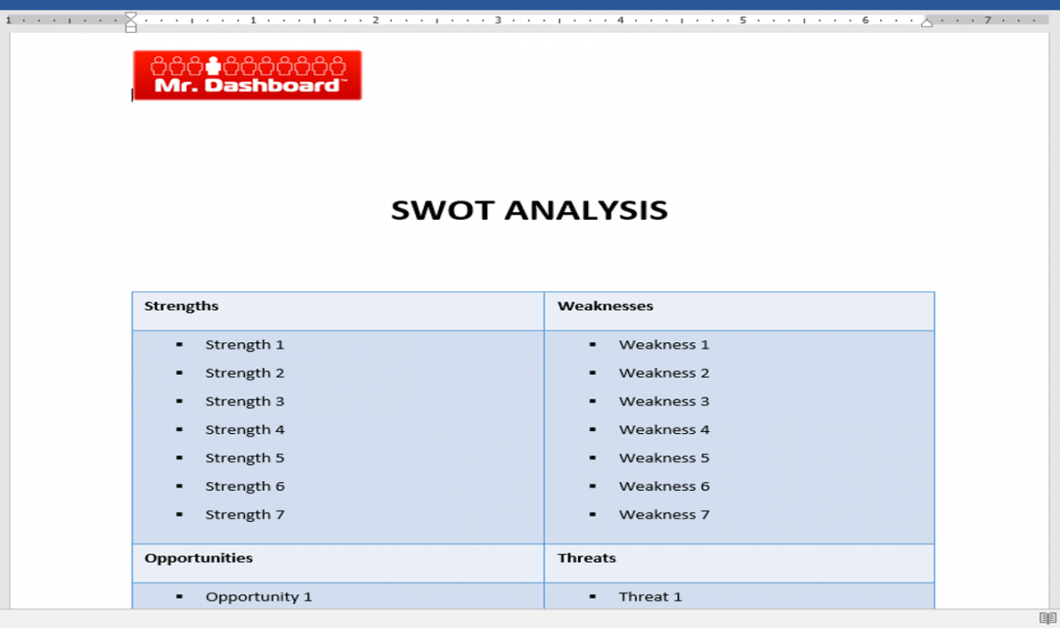 free swot analysis template examples and definition  mr dashboard hr swot analysis template pdf