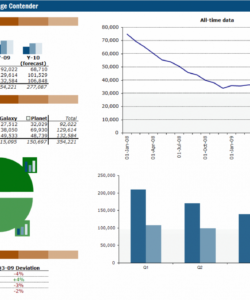 free trend analysis excel template  suzenrabionetassociats sales trend analysis excel template doc