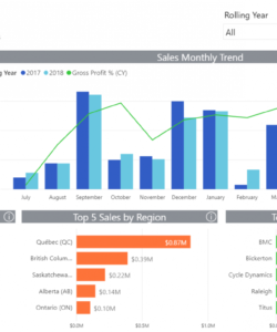 Editable Trend Analysis With Microsoft Excel 2016 Youtube ...