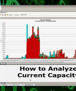 how to do capacity planning  youtube manufacturing capacity analysis template pdf