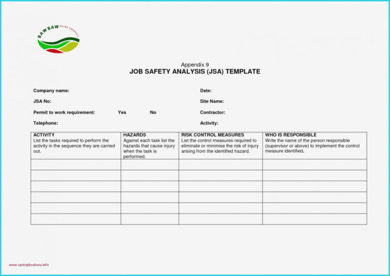 Job Hazard Analysis Form New Safety Analysis Report Template Image Job Hazard Analysis Form New Safety Analysis Report Template Image