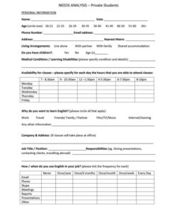 needs analysis templates  suzenrabionetassociats information needs analysis template sample