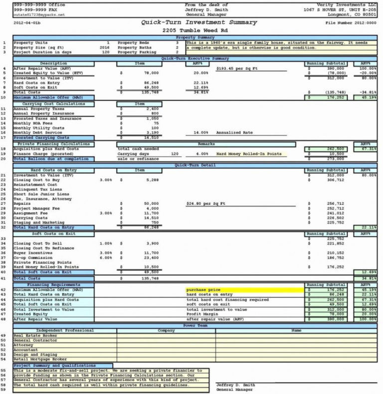 Printable 011 Template Ideas Real Estate Excel Templates Commercial ...