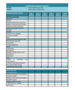 printable 40 cost benefit analysis templates &amp;amp; examples! ᐅ template lab project cost benefit analysis template doc