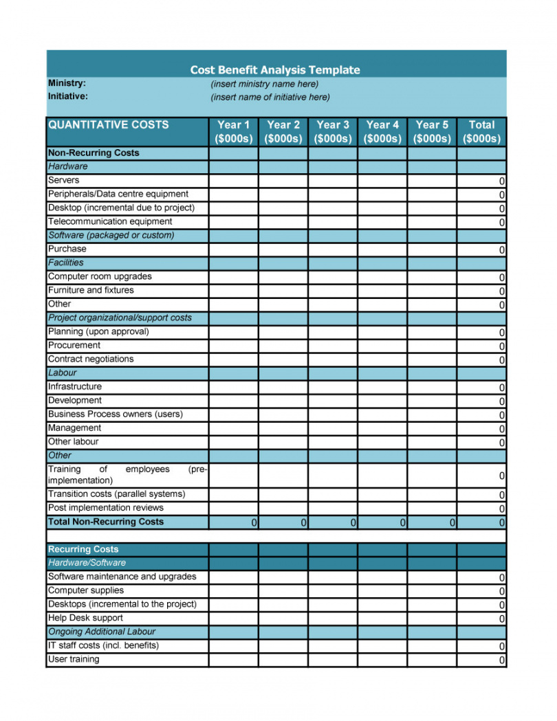 printable 40 cost benefit analysis templates &amp; examples! ᐅ template lab project cost benefit analysis template doc