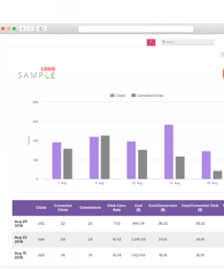 printable digital marketing report example  reportgarden marketing campaign analysis report template excel