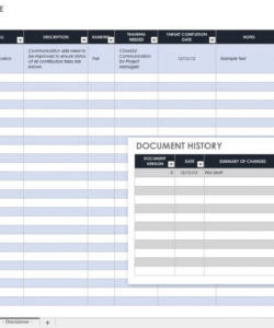 printable free gap analysis process and templates  smartsheet project gap analysis template doc