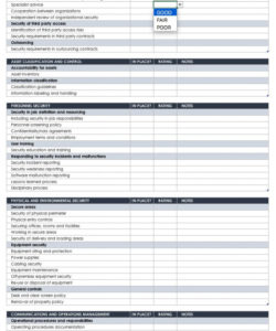 printable free gap analysis process and templates  smartsheet project gap analysis template sample