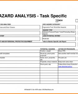 printable free job safety analysis form free printable business templates job safety analysis report template example