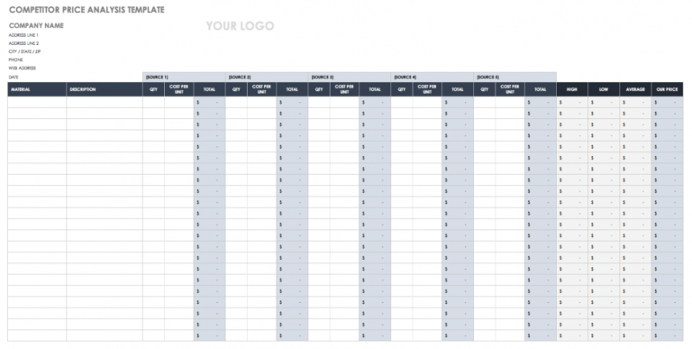 Competitive Price Analysis Template - Dremelmicro