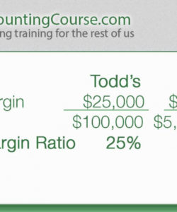 printable gross margin ratio  analysis  calculation  my accounting course gross margin variance analysis template example