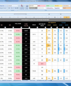 printable learn advance excel for stock market  mint internationals fundamental analysis excel template doc