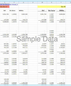 printable managing and optimizing midstream gross margin positions using a gross margin variance analysis template example