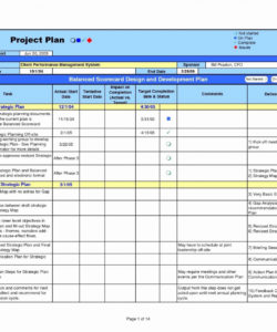 printable project management status report example new gap analysis template project gap analysis template