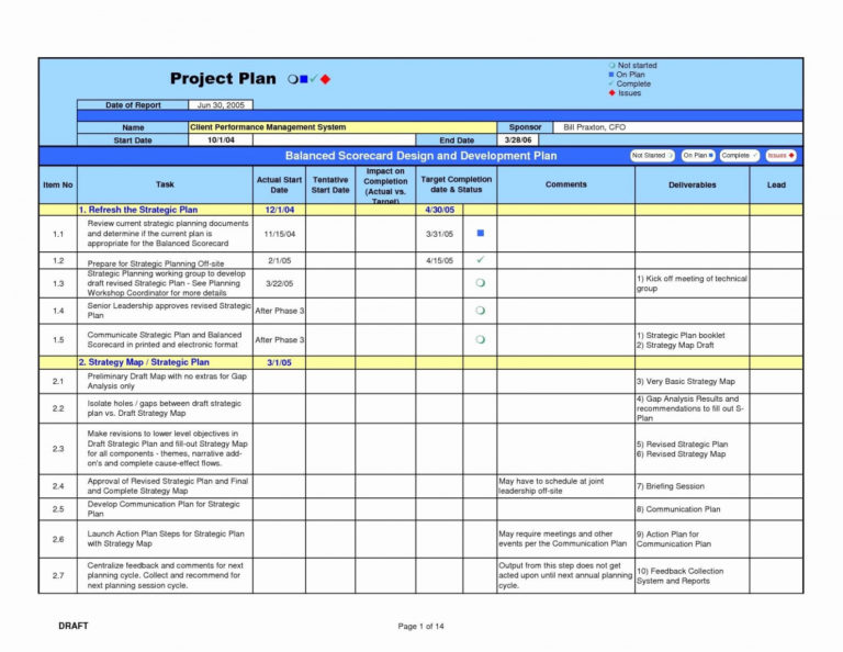 It Management Report Template