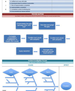 printable root cause analysis template collection  smartsheet accident investigation root cause analysis template doc