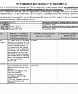 printable swot analysis lesson activity of white house lesson plans 30 mini task analysis lesson plan template