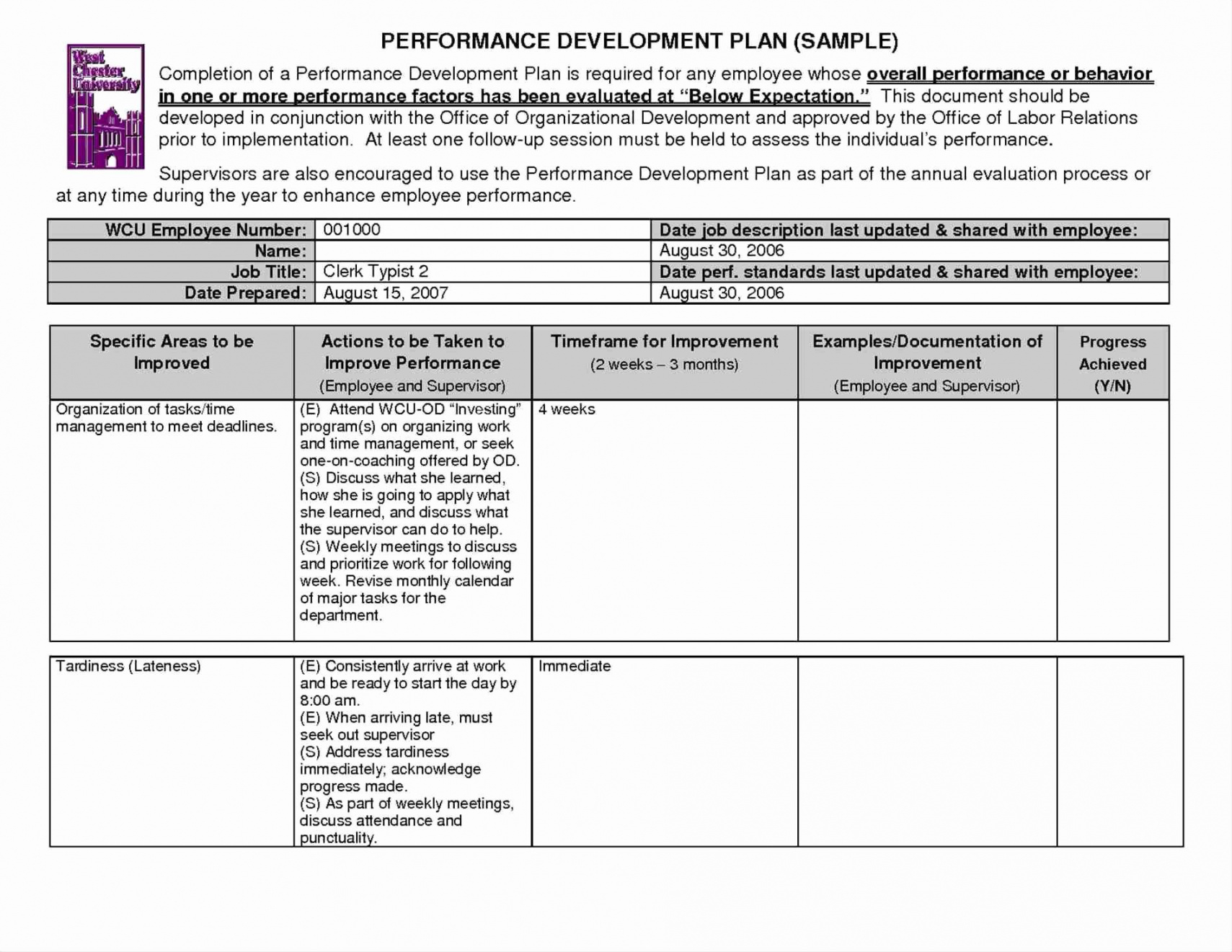 printable swot analysis lesson activity of white house lesson plans 30 mini task analysis lesson plan template