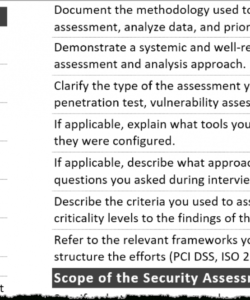 printable tips for creating a strong cybersecurity assessment report security risk analysis template for meaningful use doc