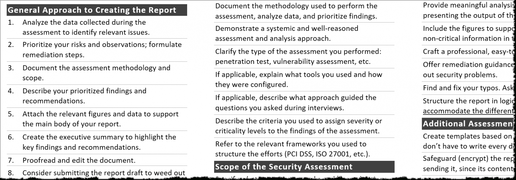 printable tips for creating a strong cybersecurity assessment report security risk analysis template for meaningful use doc