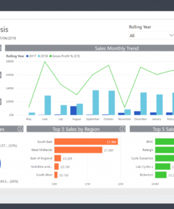 printable understand your customers with a sales trend analysis report  sage sales trend analysis excel template sample