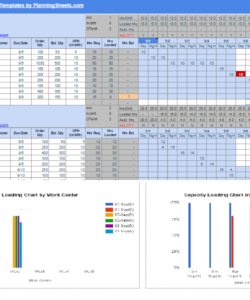 production schedule template in google sheets manufacturing capacity analysis template