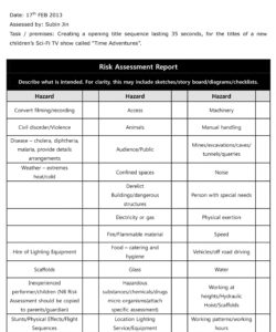 risk assessment report « sophia factory safety analysis report template pdf