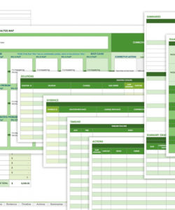 root cause analysis template collection  smartsheet root cause analysis action plan template example