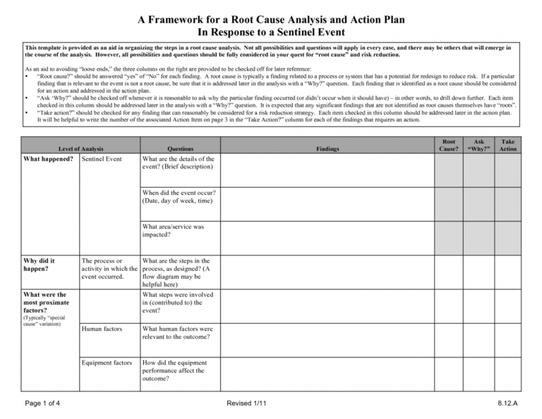 root-cause-analysis-i2iso