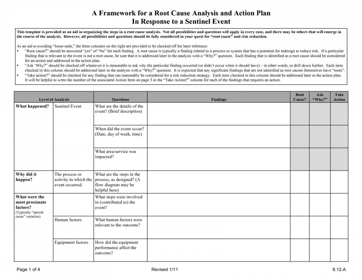 root cause analysis template in testing  brand strategy  gestion root cause analysis action plan template excel