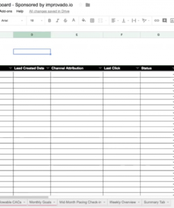 the perfect marketing dashboard  how to track and report on every marketing campaign analysis report template example