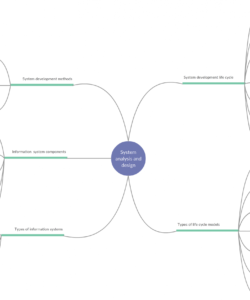 editable system analysis and design  you can edit this template and create system analysis and design document template excel