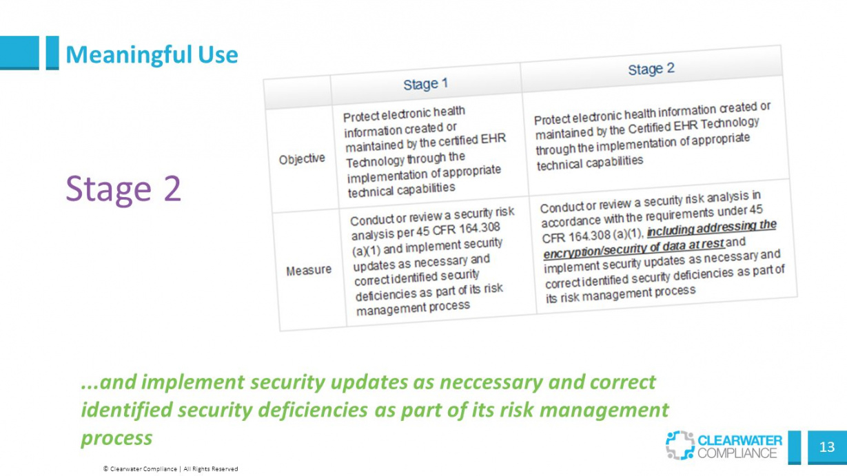 free clearwater compliance  all rights reserved legal disclaimer the meaningful use security risk analysis template excel