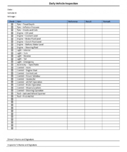 free download this daily vehicle inspection checklist template to keep store visit checklist template pdf