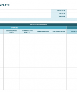 free free stakeholder analysis templates smartsheet stakeholder analysis template project management