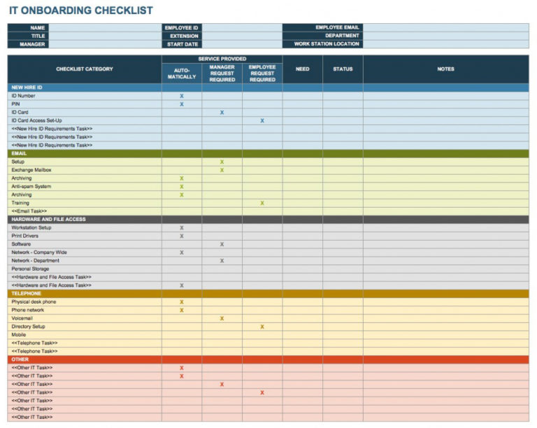 Free Onboarding Checklists And Templates Smartsheet On Boarding