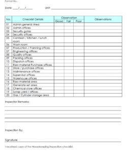 Store Visit Checklist Template – Dremelmicro