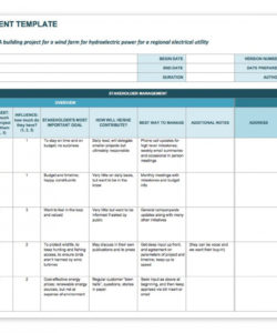 how to create a stakeholder management plan smartsheet stakeholder analysis template project management doc