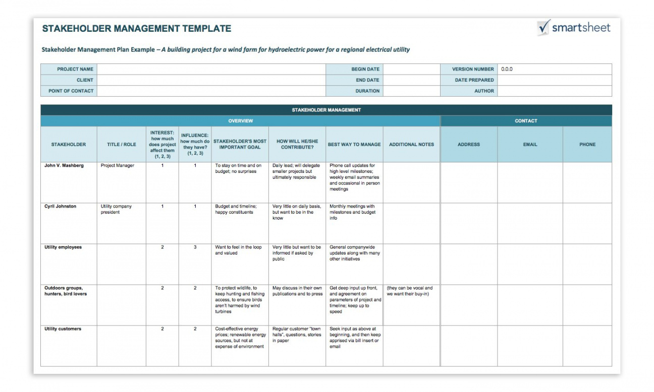 how to create a stakeholder management plan smartsheet stakeholder analysis template project management doc