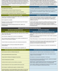 printable free onboarding checklists and templates  smartsheet  warnick on boarding checklist template