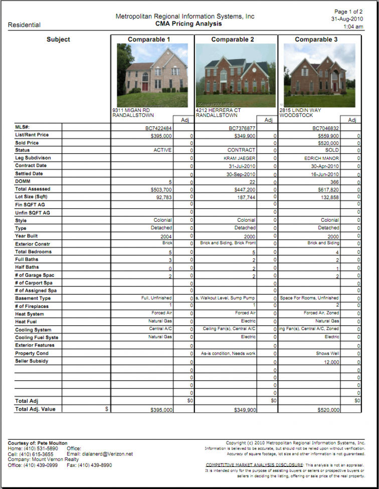 Comparative Market Analysis Real Estate Template