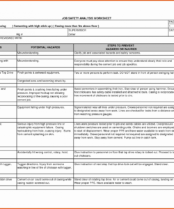 editable activity hazard analysis template job safety form sample job hazard analysis template free excel