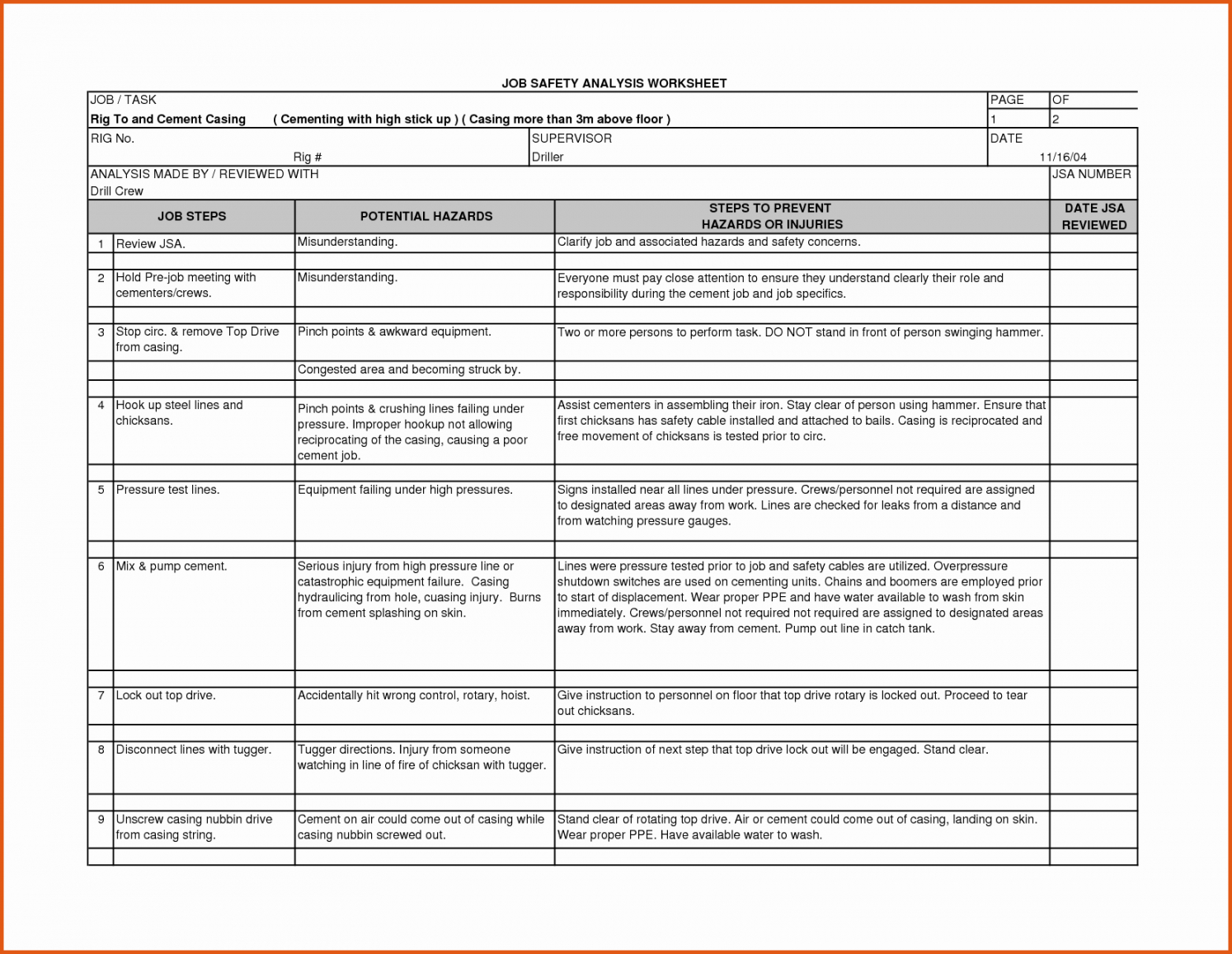 editable activity hazard analysis template job safety form sample job hazard analysis template free excel