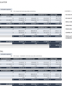 editable free roi templates and calculators smartsheet return on investment analysis template pdf