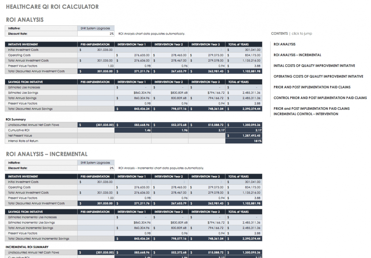 Return On Investment Analysis Template