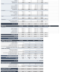 editable free roi templates and calculators smartsheet return on investment analysis template sample